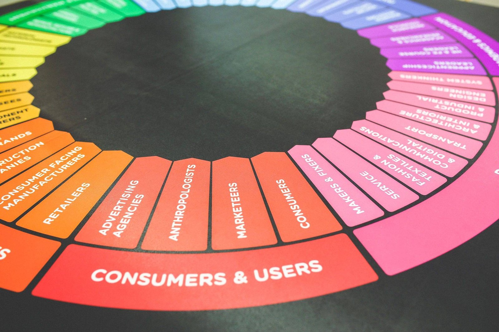 marketing color colors wheel 2