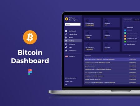 bitcoin dashboard