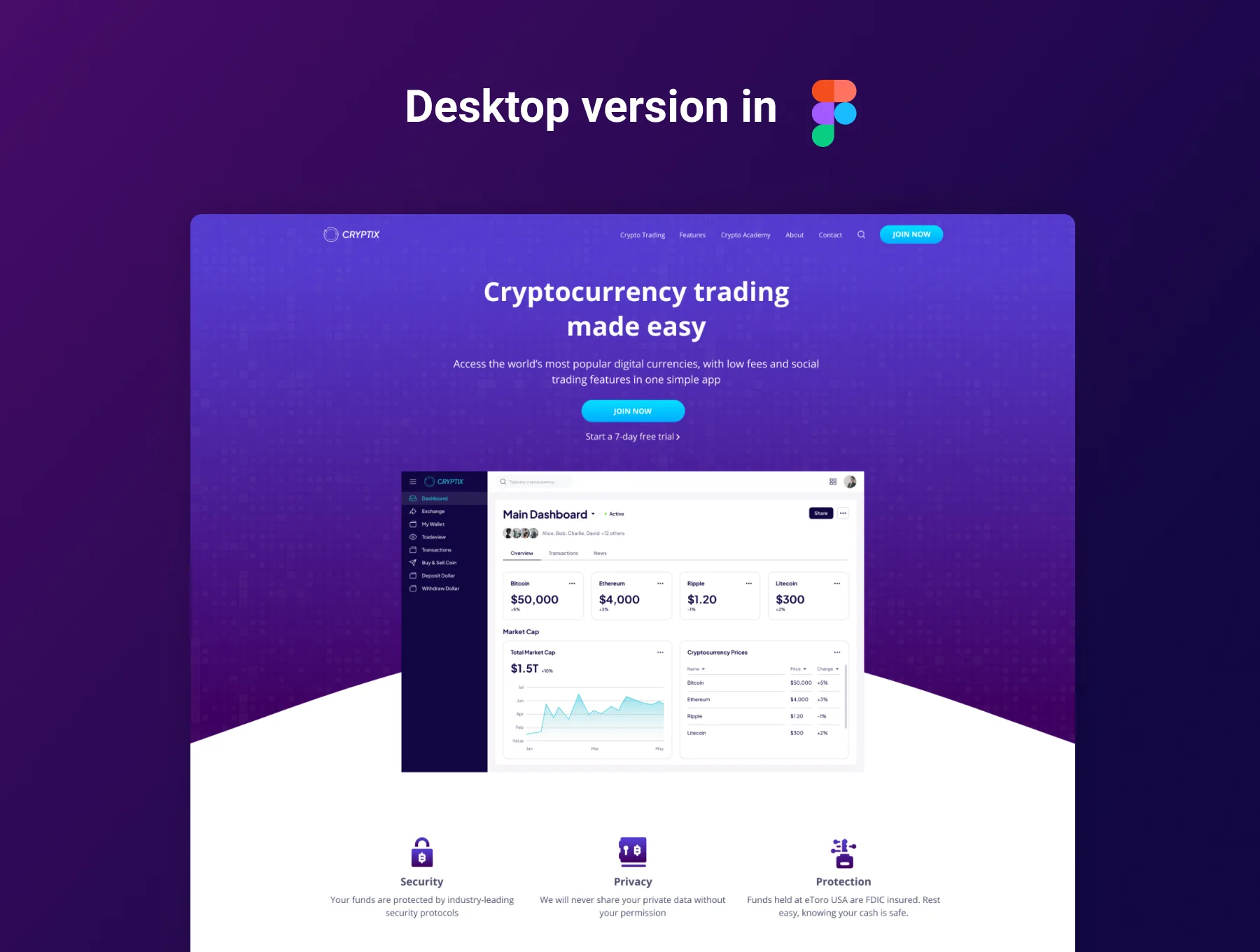 Cryptix - Crypto landing page - TomWeb